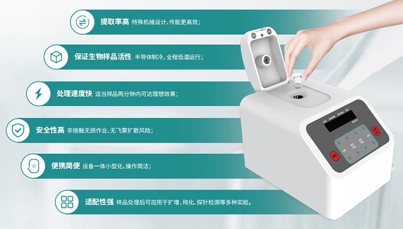 产品特点