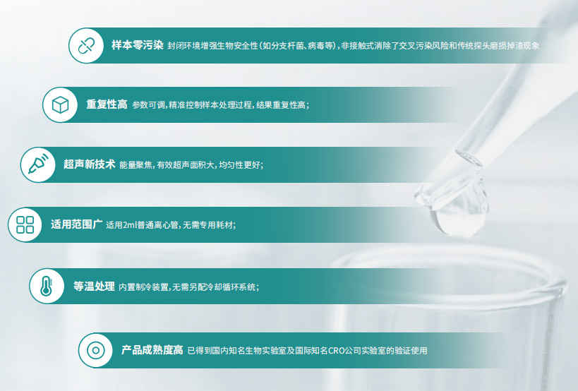 产品特点