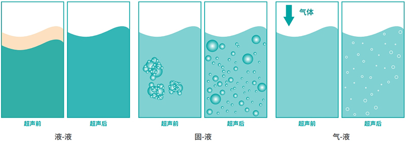 效果图