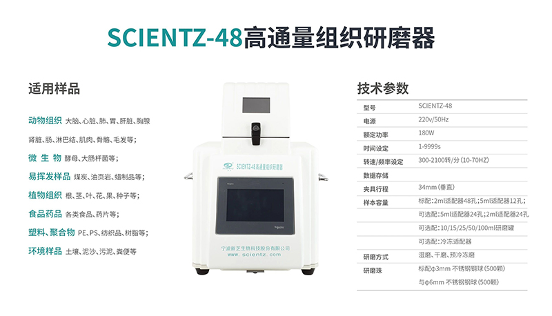 高通量组织研磨器