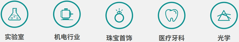 应用领域