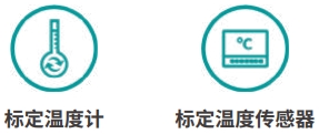 应用领域
