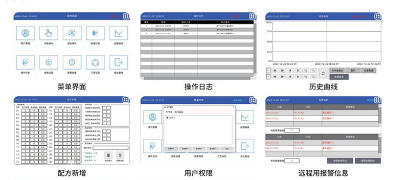 产品说明