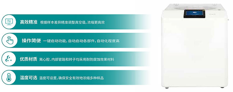 产品特点