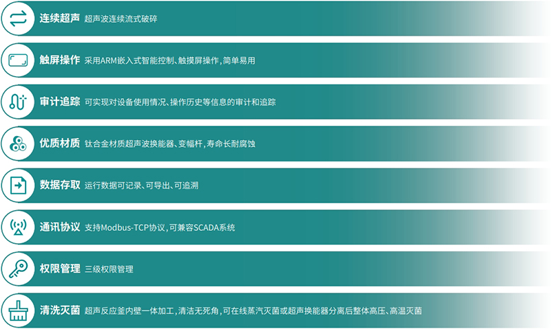 产品特点