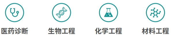 应用领域