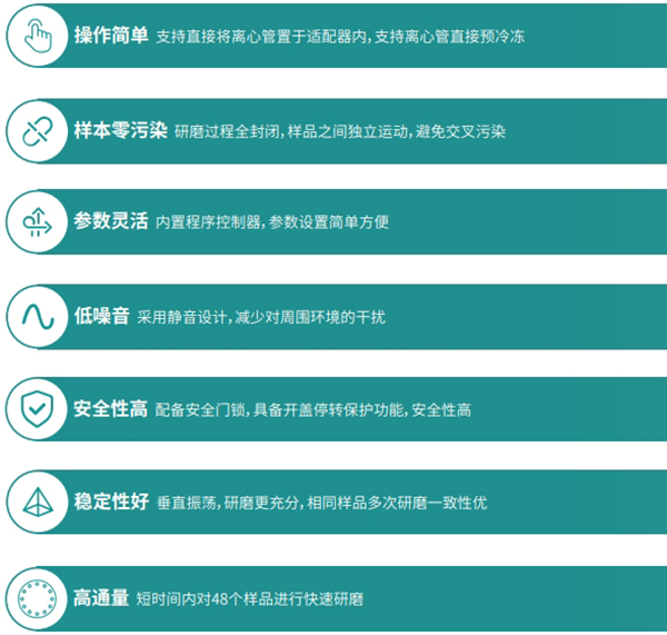 产品特点
